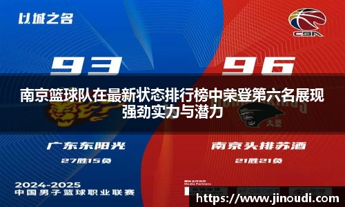 南京篮球队在最新状态排行榜中荣登第六名展现强劲实力与潜力